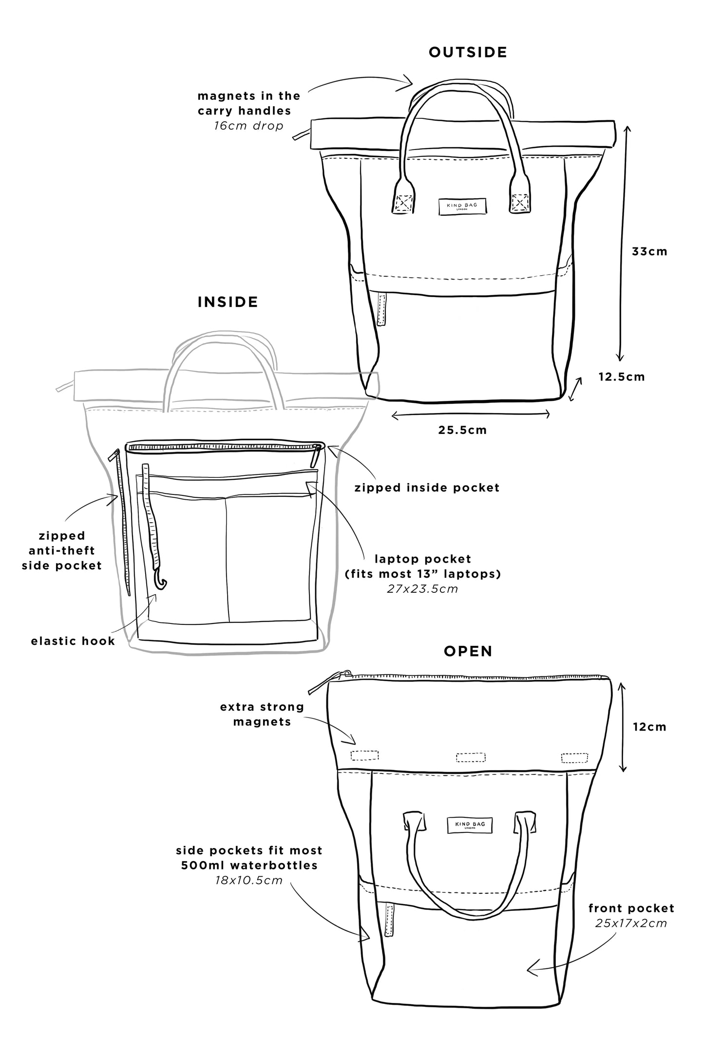 “Hackney” Moss Green Backpack Medium