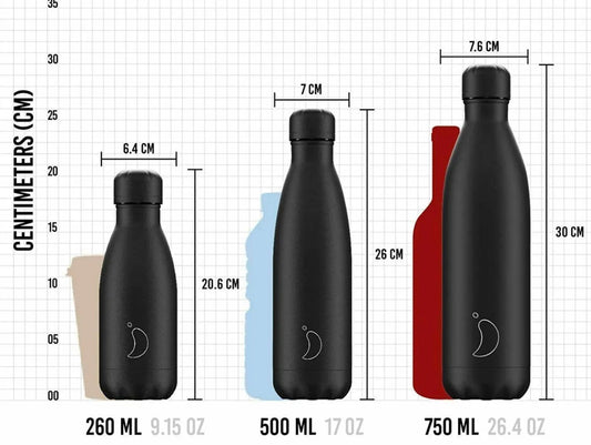 Chilly's Reusable Water Bottle 750ml, Monochrome All Black
