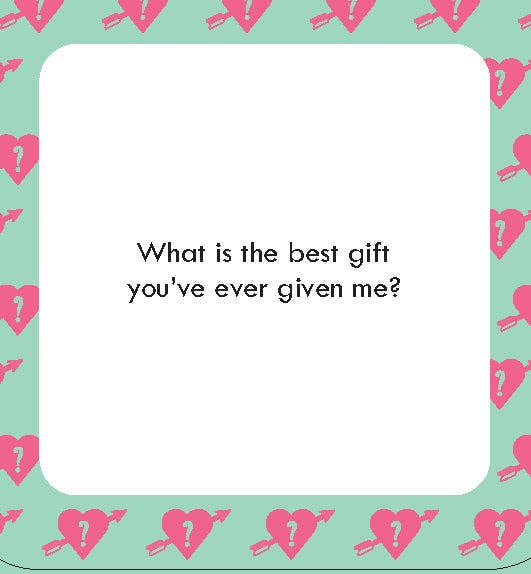 After Dinner Amusements: How Well Do You Know Me? For Couples - 50 Flirty Questions Game