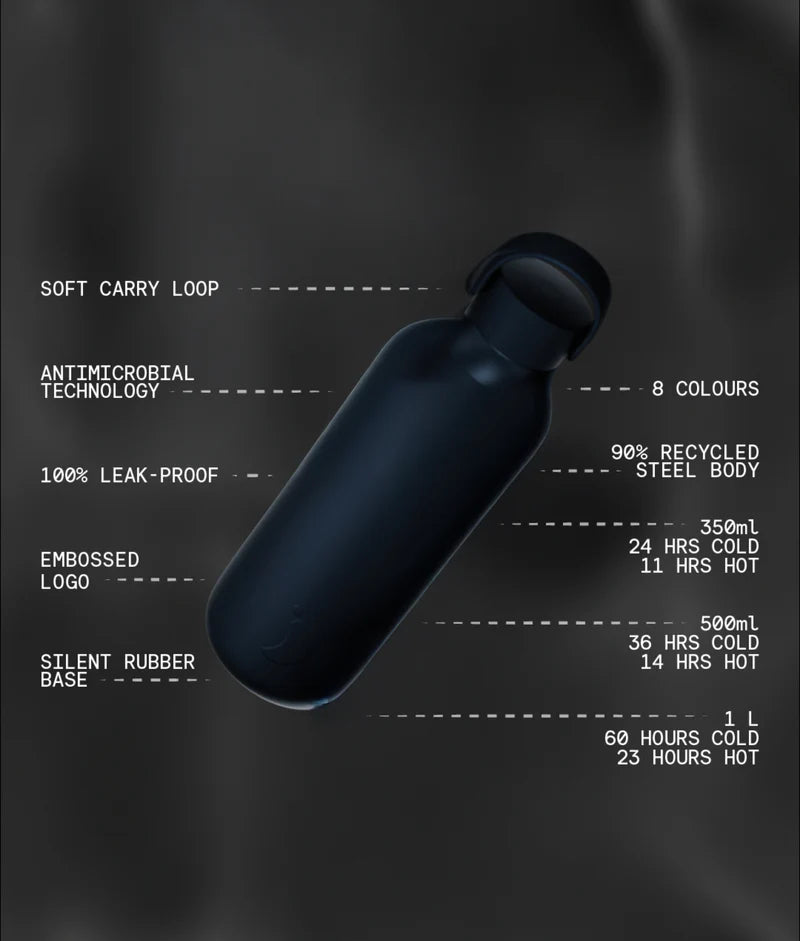 Chilly’s S3 Astral Navy 350ml Water Bottle