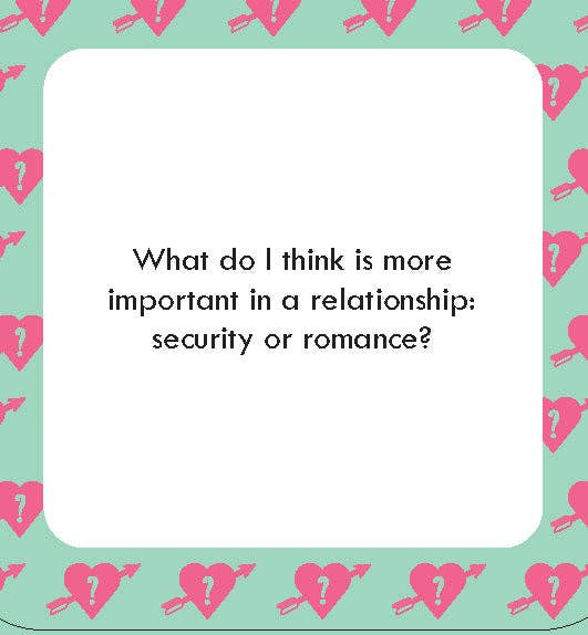 After Dinner Amusements: How Well Do You Know Me? For Couples - 50 Flirty Questions Game